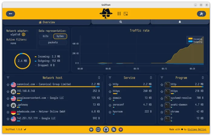 Themes/Scripts/webuploader/server/preview.php - Open Source Society Malta